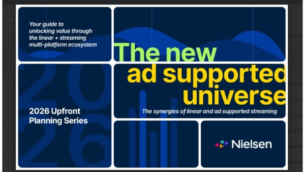 66.7% of Ad-Supported TV Viewing By 18 to 49 Year Olds Goes to Streamers